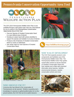 Conservation Opportunity Area Tool Fact Sheet