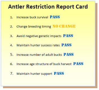 Antler Restrictions Are They Working